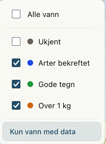Kategorifilter